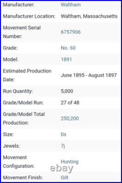 1895-1897 Waltham 0s 7j Grd No. 60 CWC 2 Tone Coin Silver GF Case Ruby Dial Runs