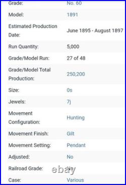 1895-1897 Waltham 0s 7j Grd No. 60 CWC 2 Tone Coin Silver GF Case Ruby Dial Runs