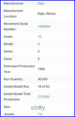 Antique 1886 Elgin Pocket Watch In Gold Filled Case