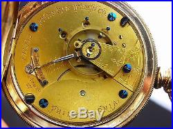 Antique 18s Aurora pocket watch 1887/8. Magnificent 14k gold filled Hunter case