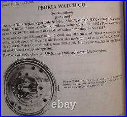 LOW# Peoria Watch Co. 15j Hunting Case TRULY RARE MOVEMENT RUNS circa 1888
