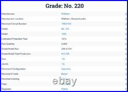 Multicolor Sterling case 12s Waltham OF pocketwatch RUNS 1913 No220 15j 1895