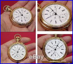 Rare Split-Second Chronograph Pocket Watch, Timing/Repeating/Geneva, GF Case